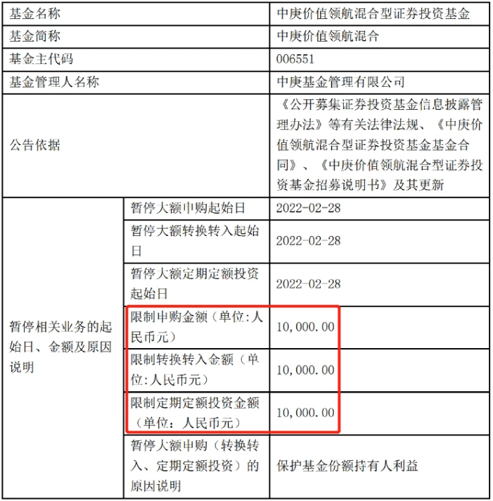 又有顶流基金经理出手!限购1万…