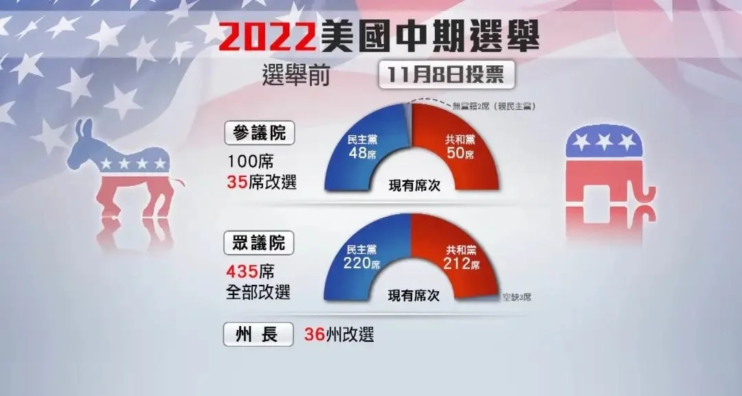 每个人都有一个电子健康码意味着什么?专家:非防疫健康码,不用担心隐私泄露